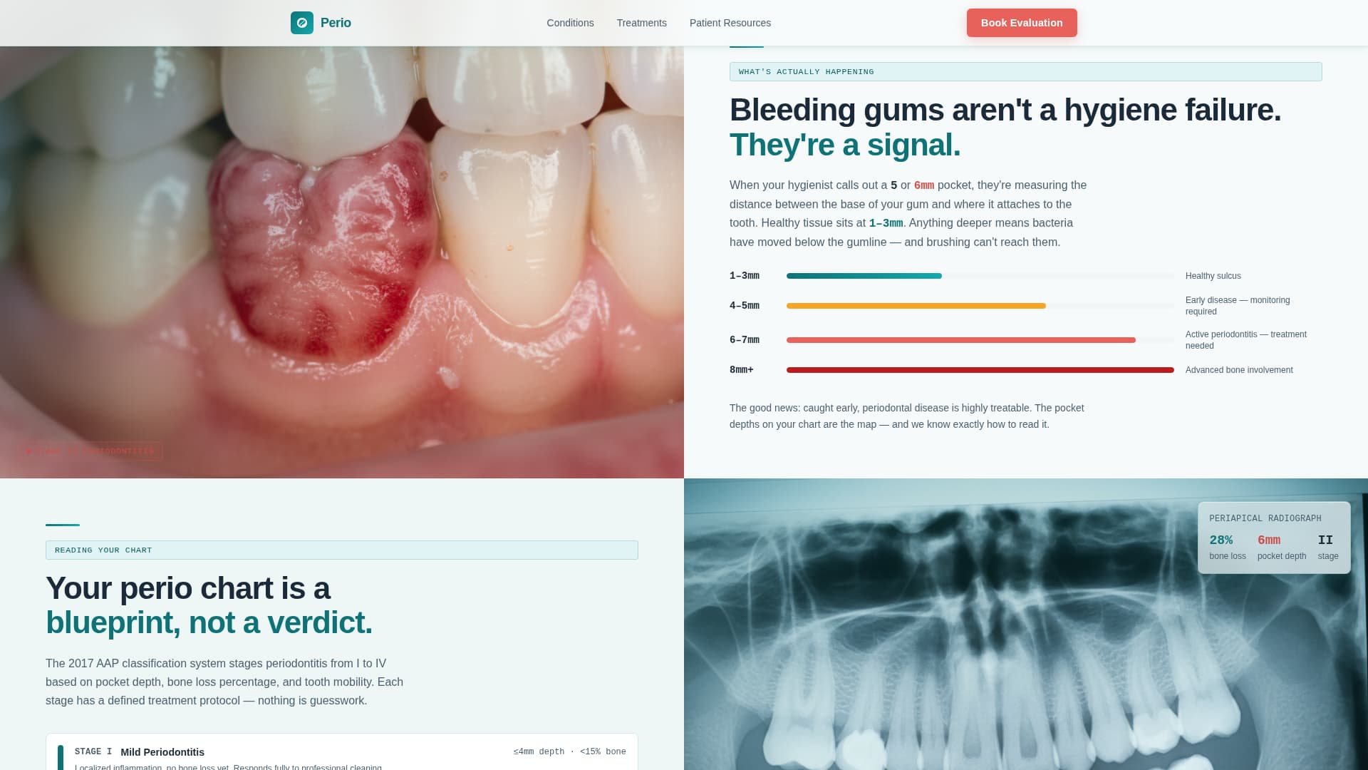Periodontist Specialist Booking Website Template