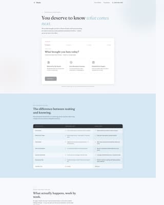 Perio - Transparent Periodontist Landing Page Template