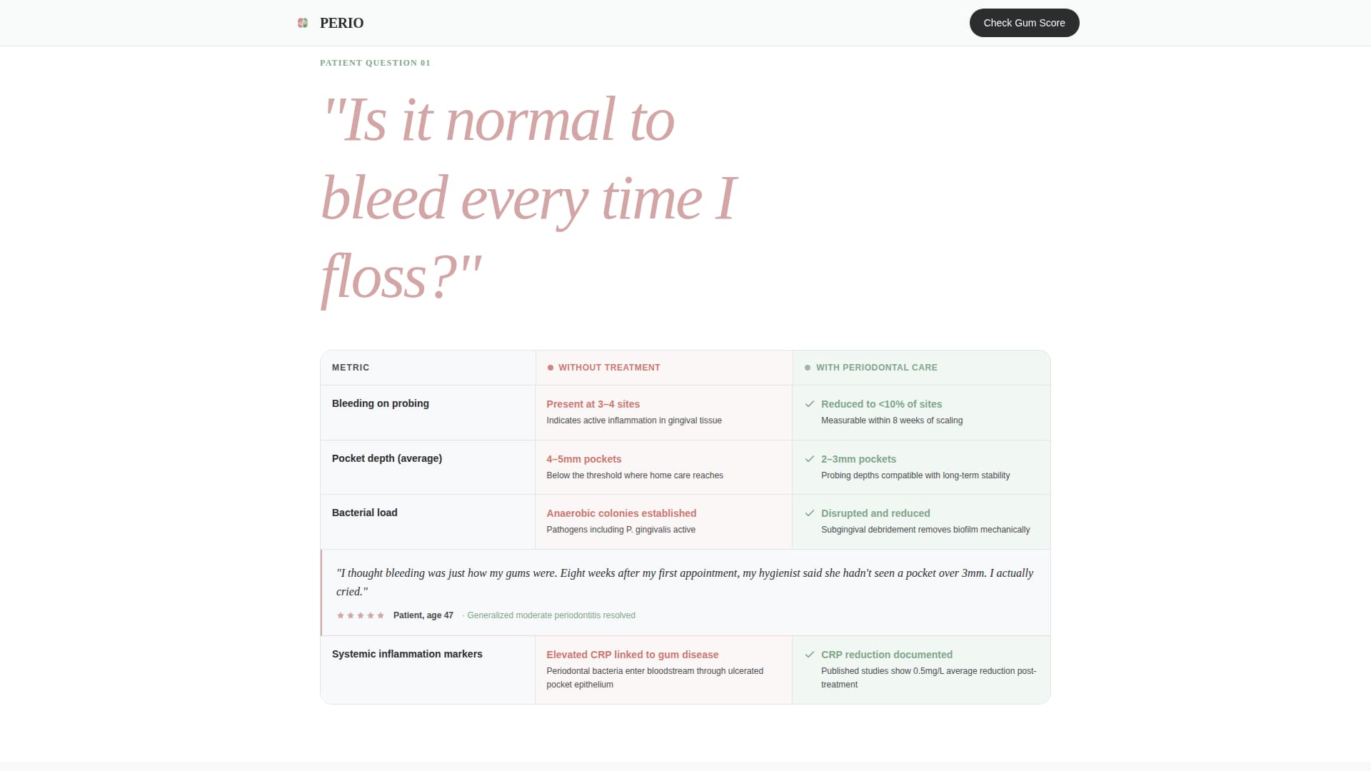 Periodontist Advanced Booking Website Template