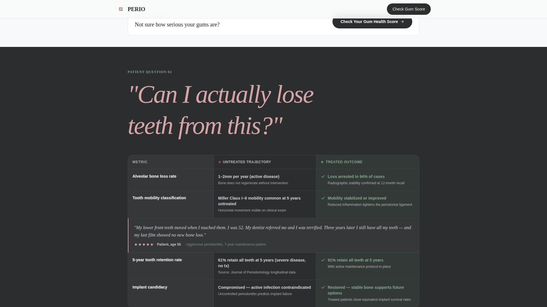 Periodontist Advanced Booking Website Template