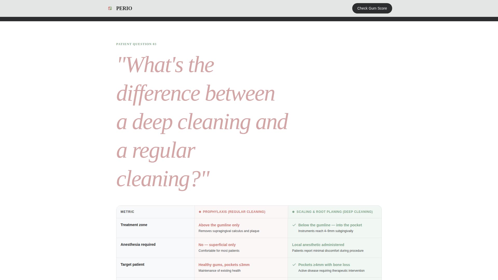 Periodontist Advanced Booking Website Template