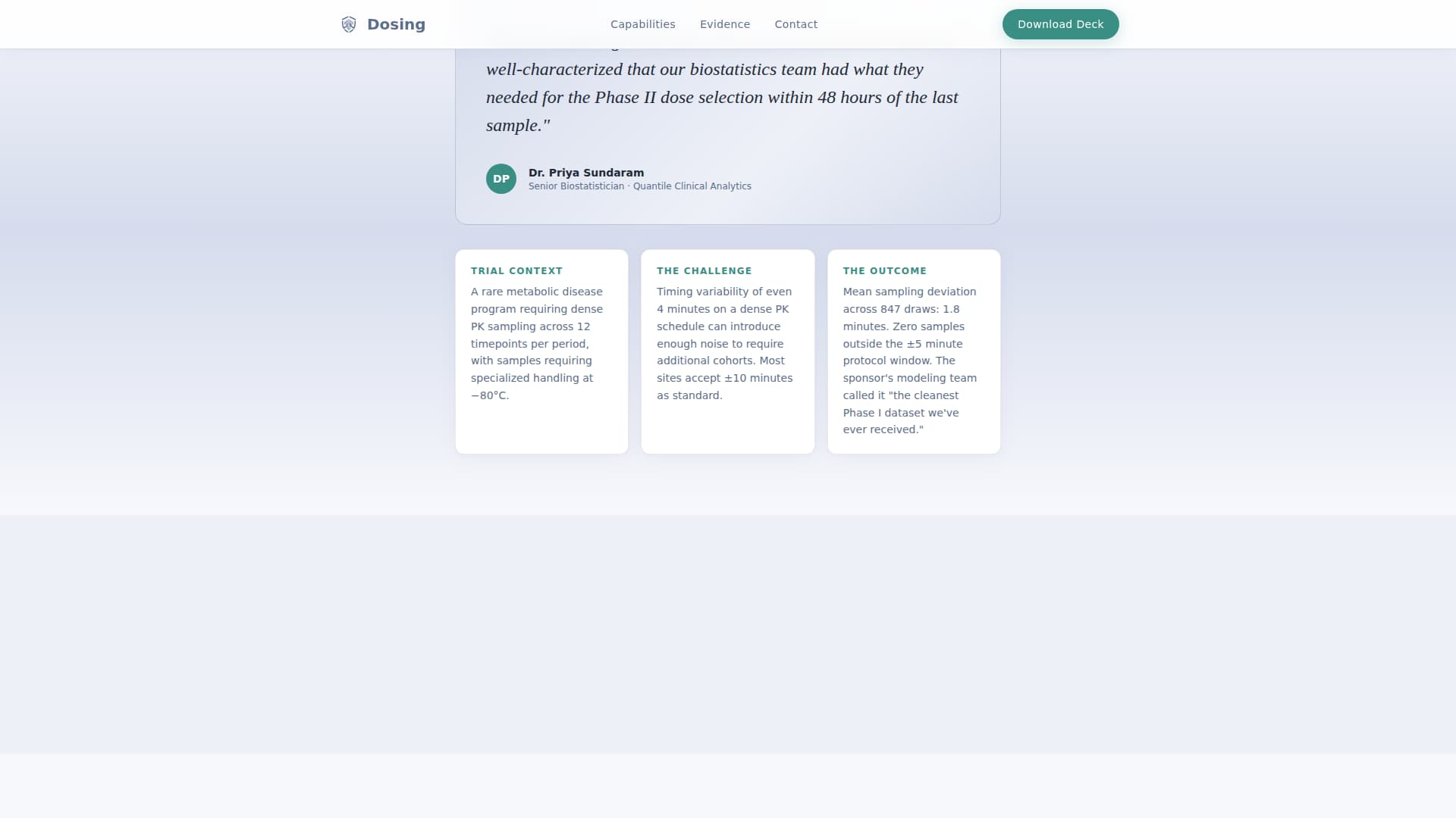 Dosing - Trusted Phaseitrial Landing Page Template