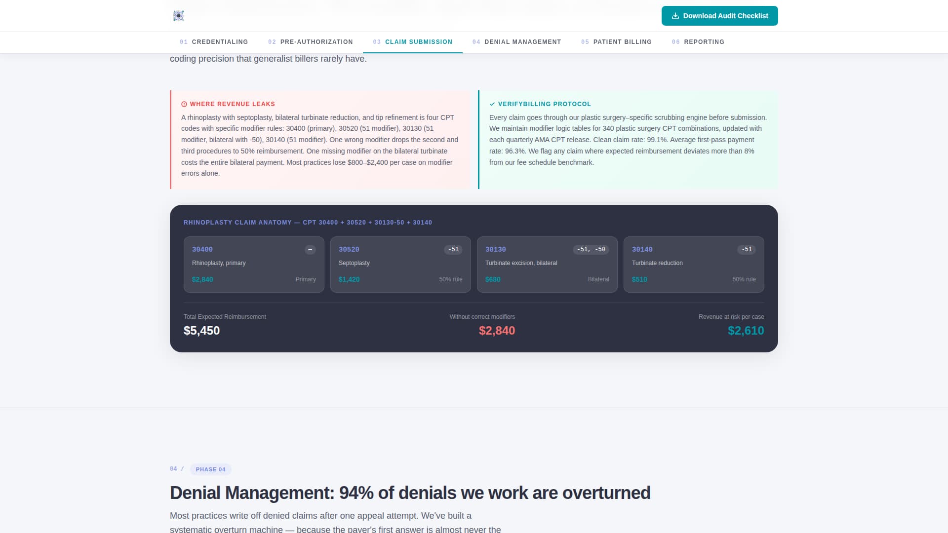 Verify - Precision Billing Landing Page Template