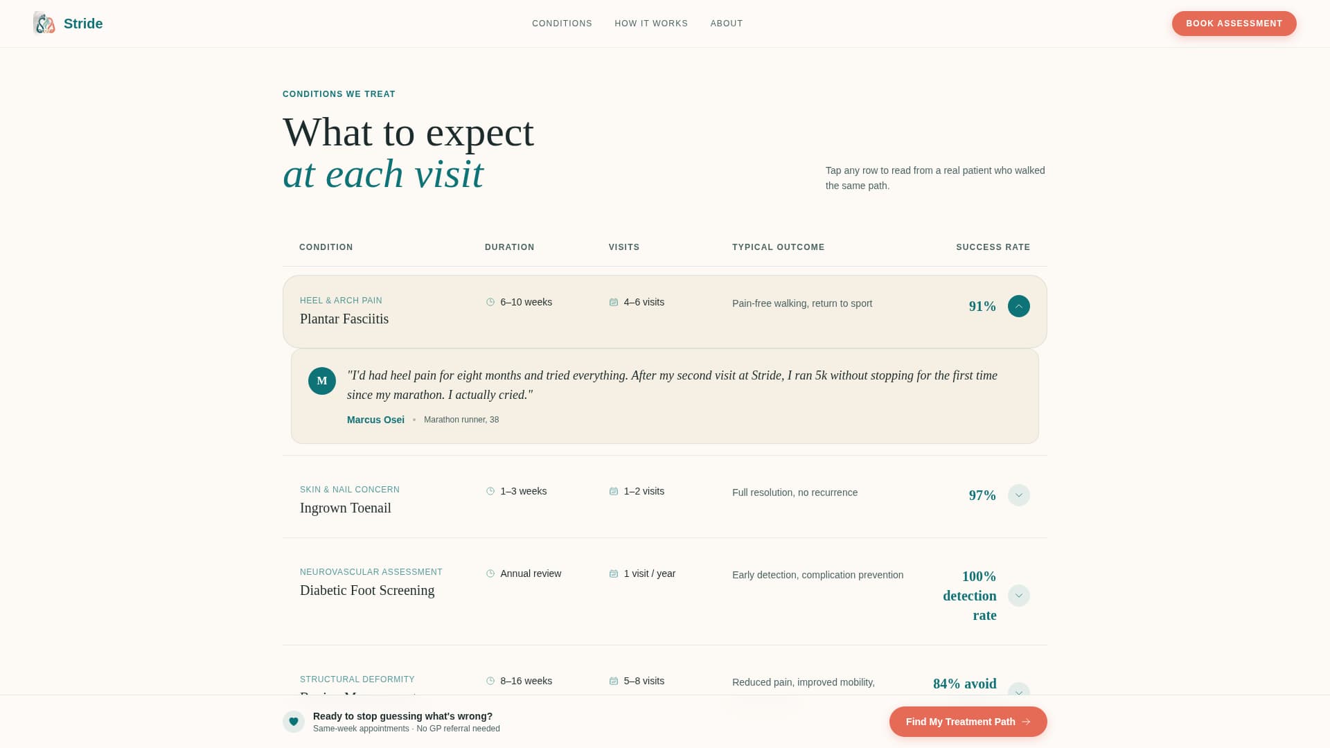 Stride - Healing Podiatrist Landing Page Template