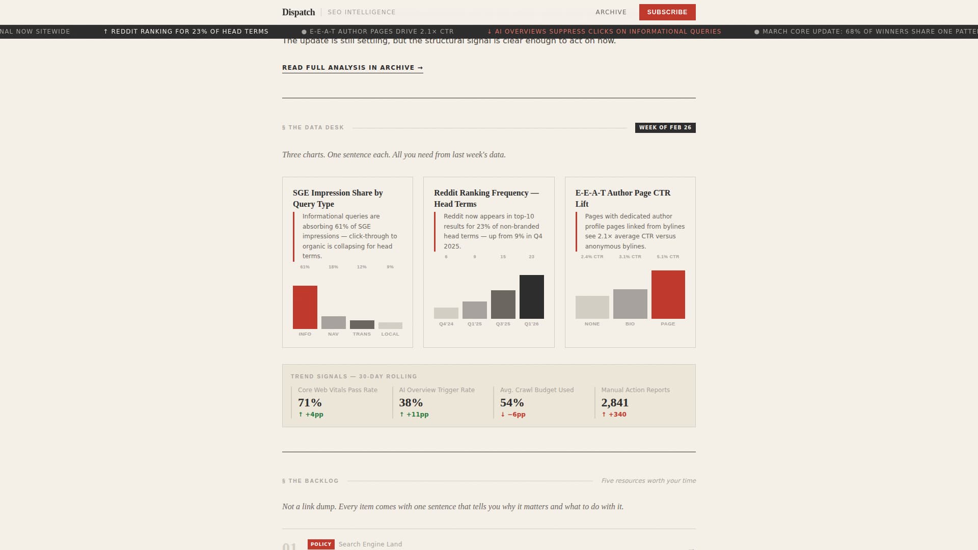 Dispatch - Insightful Content Newsletter Landing Page Template