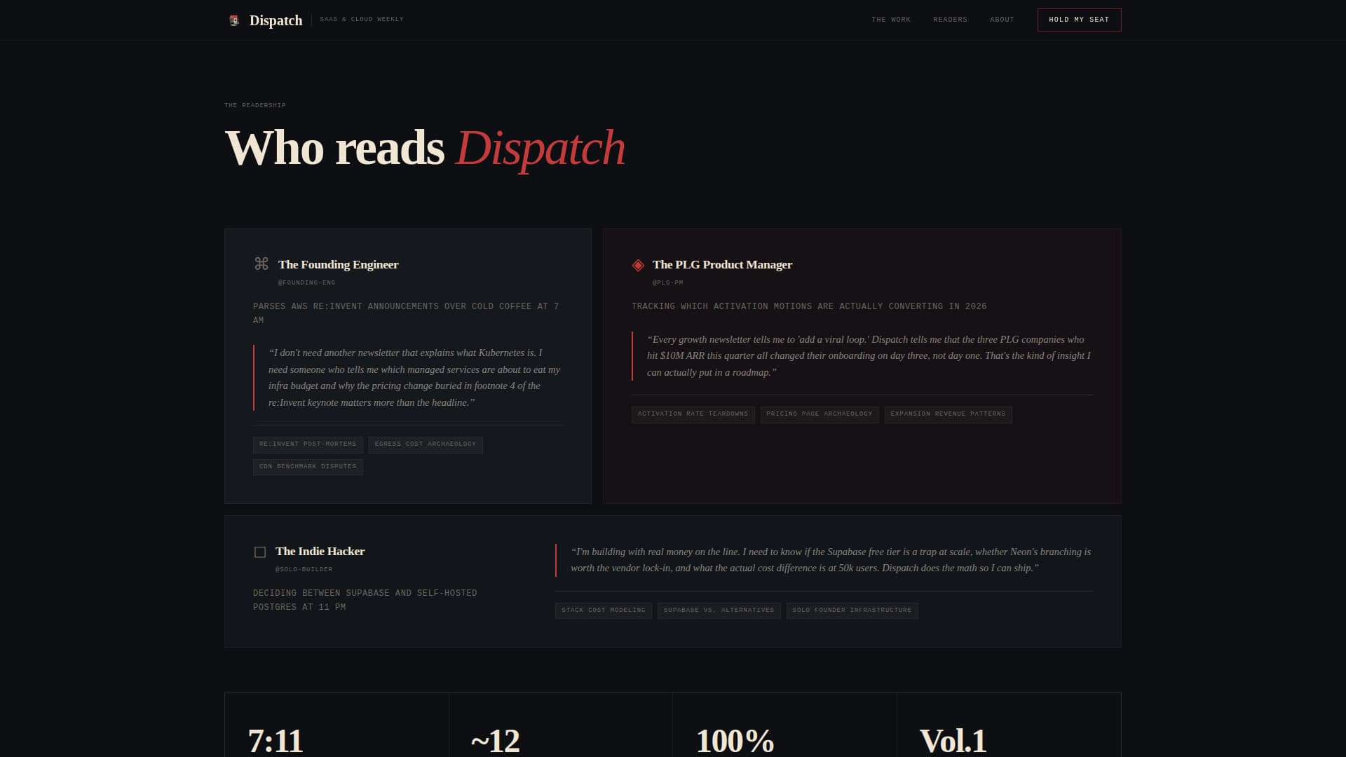 Dispatch - Curated SaaS Newsletter Landing Page Template