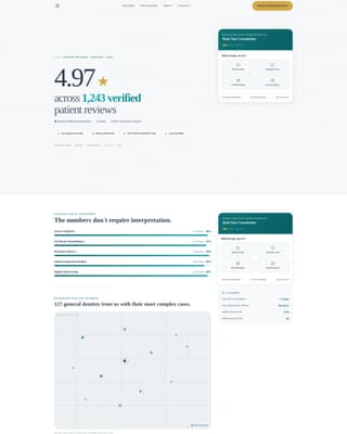 Prosthodontist Reviews Website Template