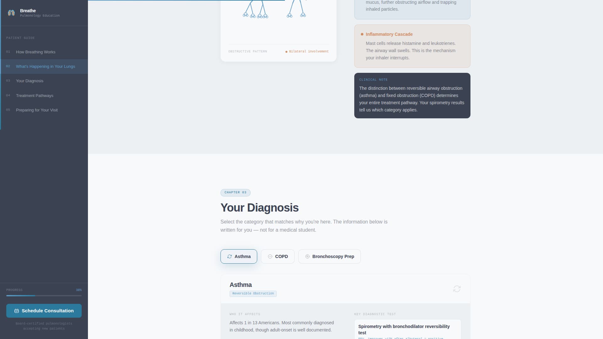 Pulmonologist Booking Website Template
