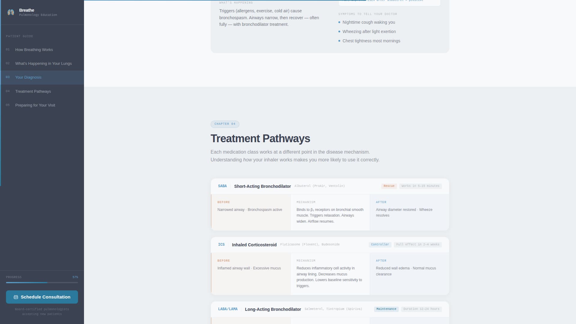 Pulmonologist Booking Website Template