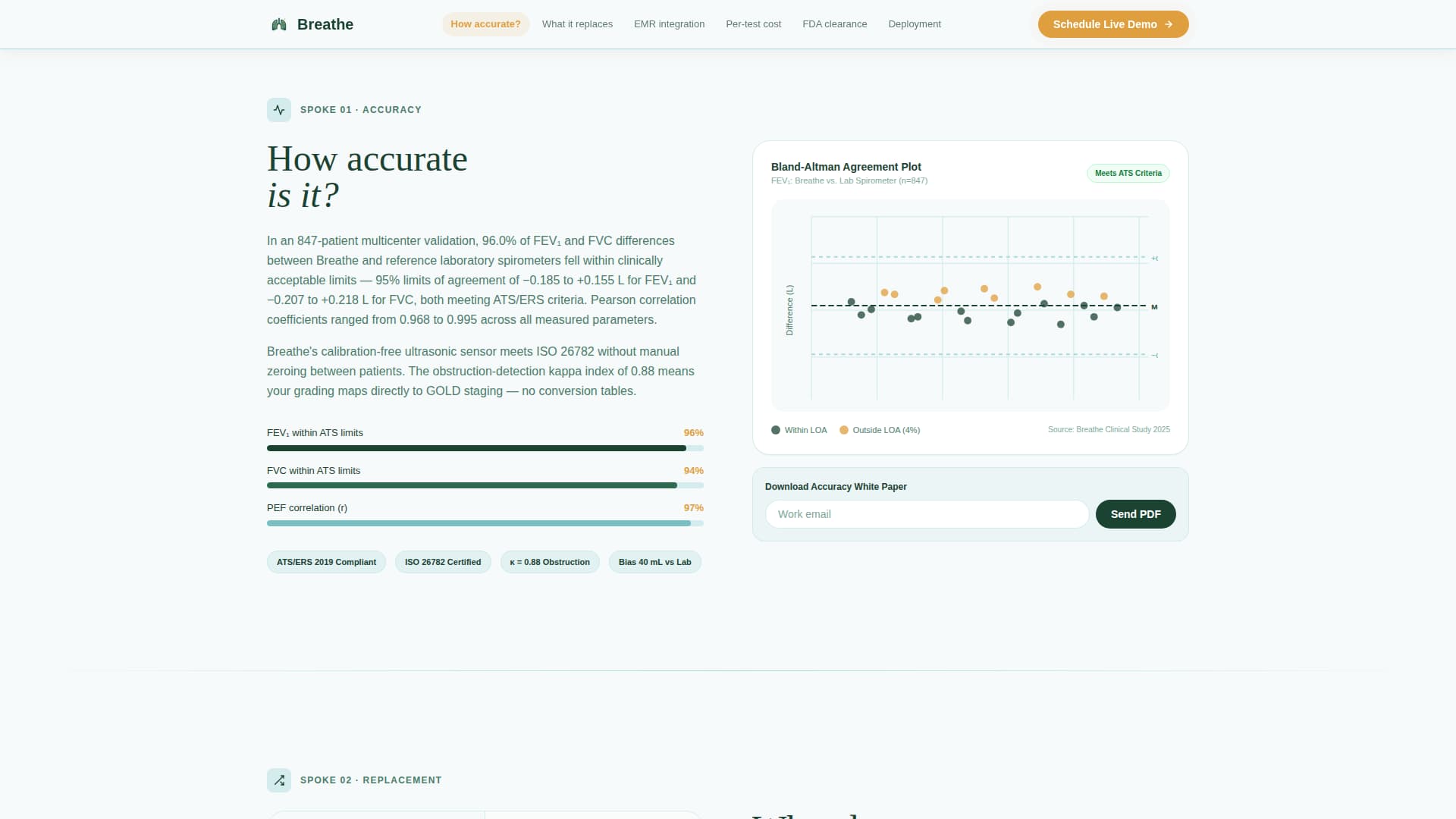 Pulmonology Medicine Booking Website Template