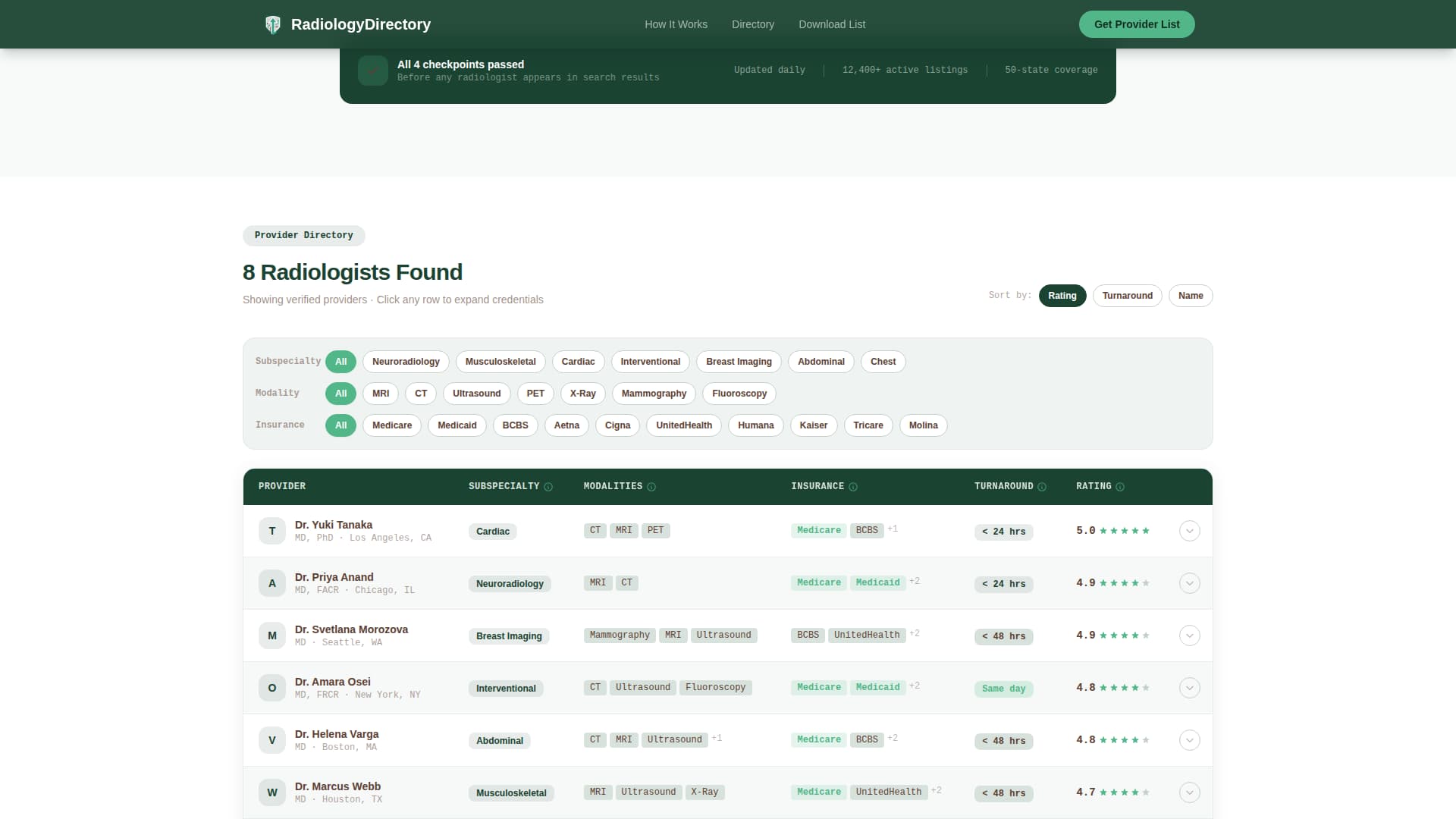 Radiologist Directory Website Template
