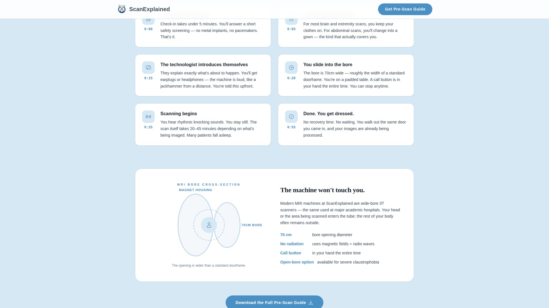 Scanexplained - Reassuring Radiology Landing Page Template