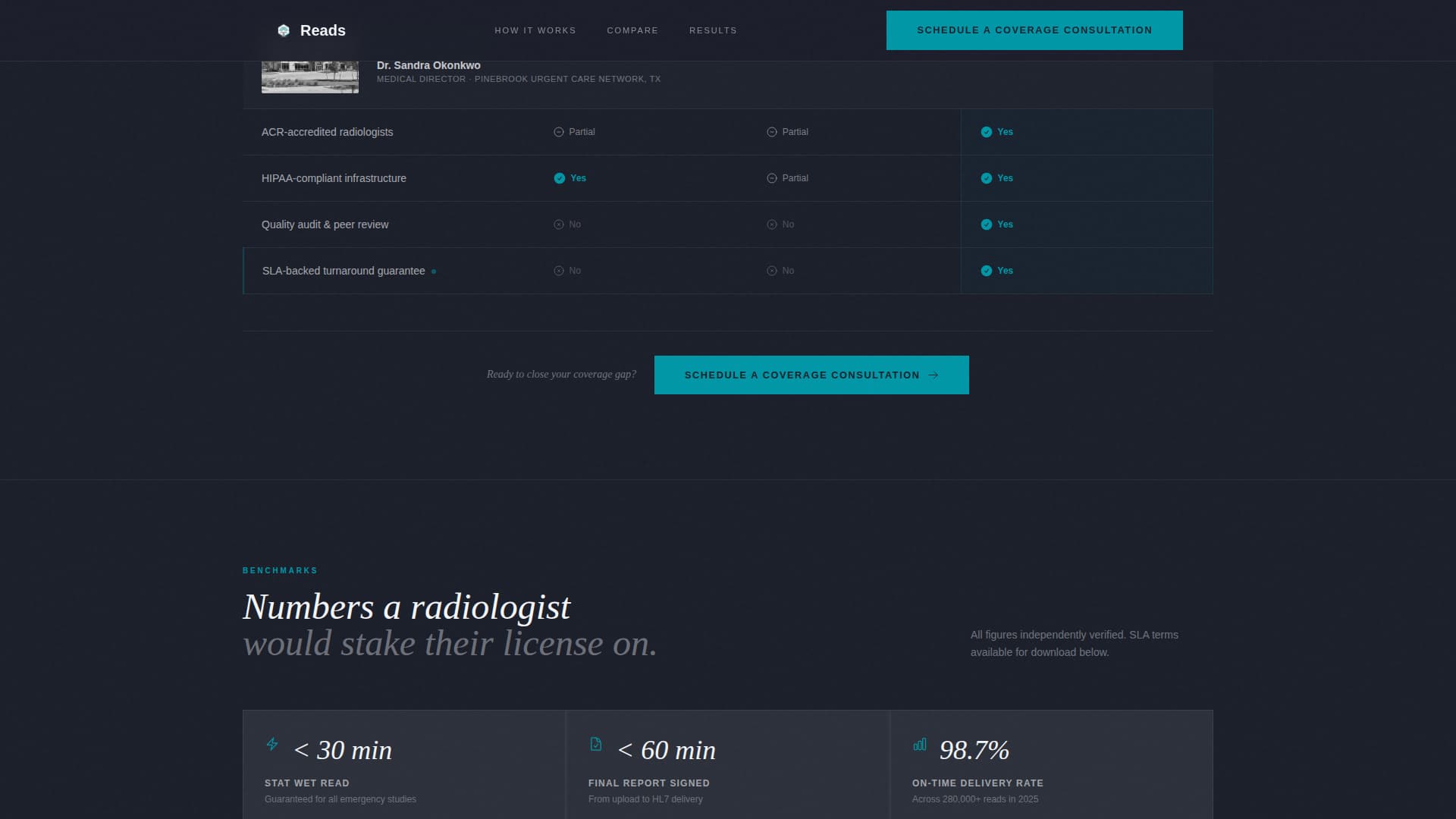 Radiology Medicine Specialist Booking Website Template