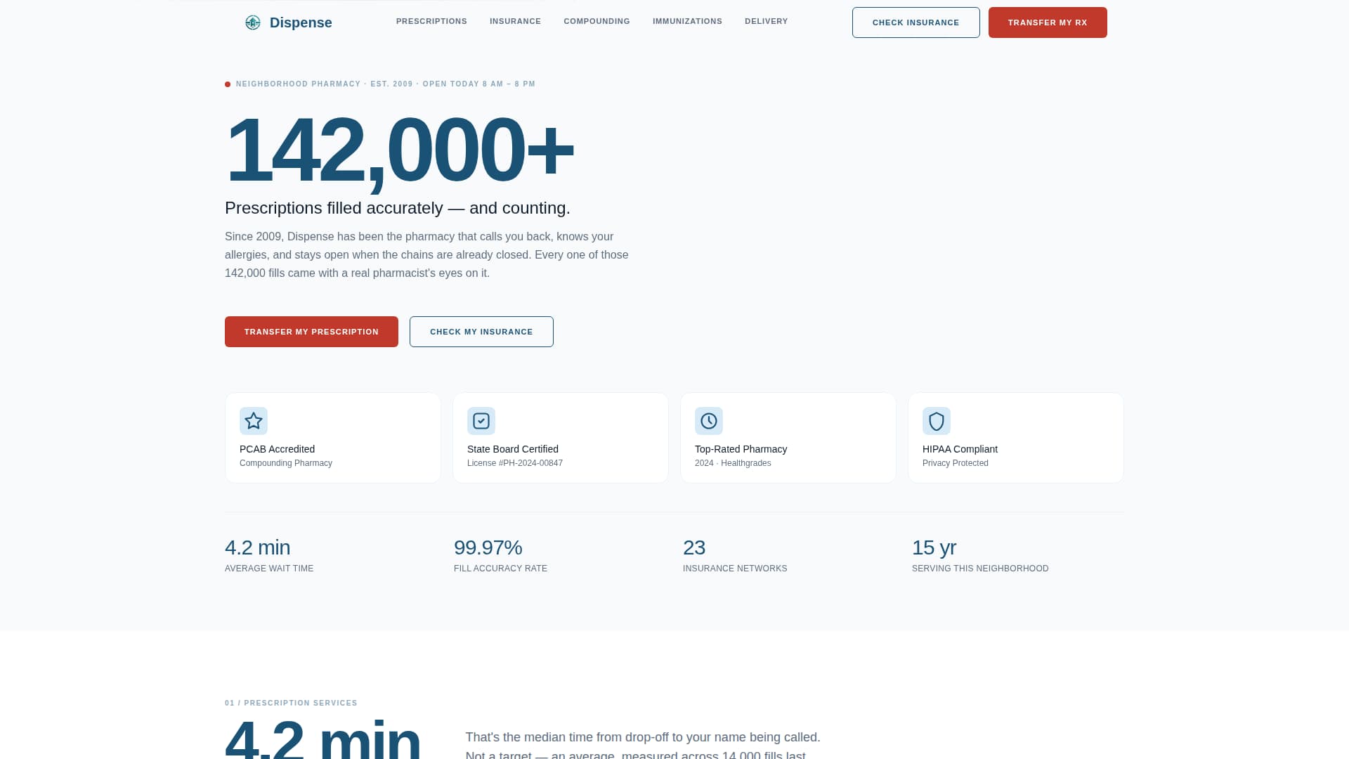 Pharmacy & Drugstore Professional Website Template