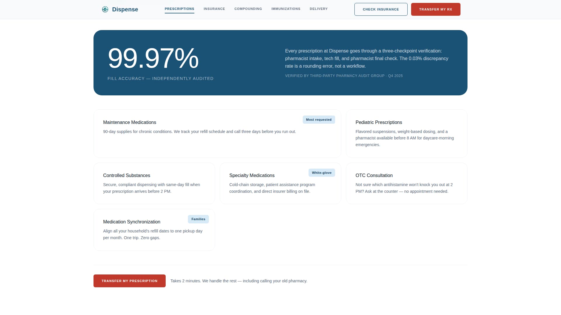 Pharmacy & Drugstore Professional Website Template