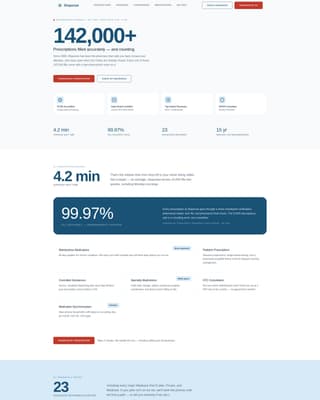 Pharmacy & Drugstore Professional Website Template