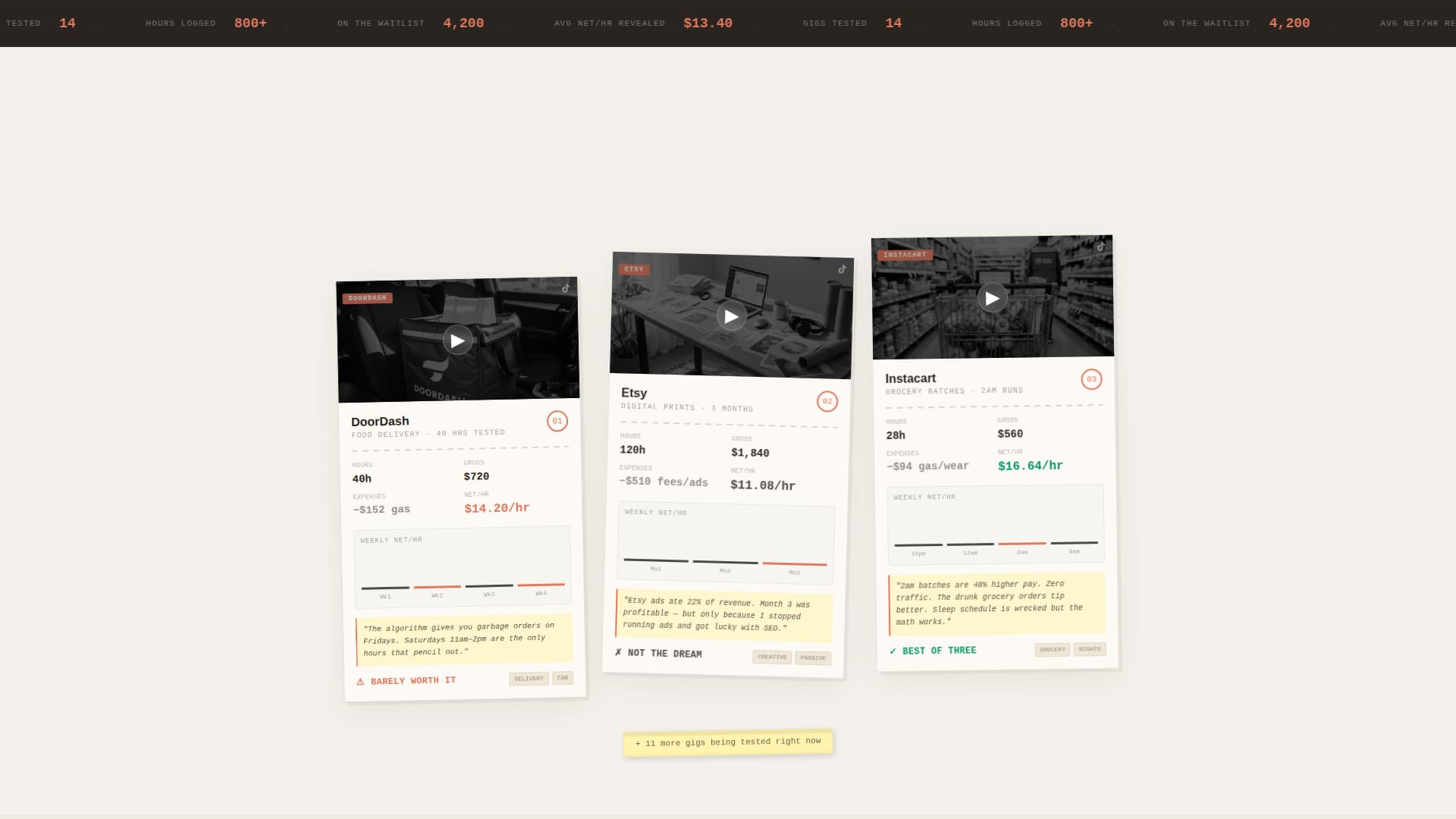 Grind — Authentic Flexible Work Landing Page Template