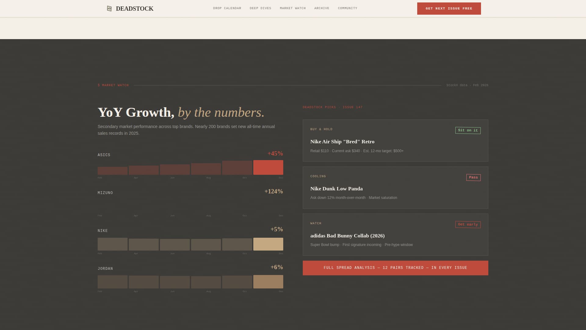 Deadstock - Authoritative Sneaker Newsletter Landing Page Template