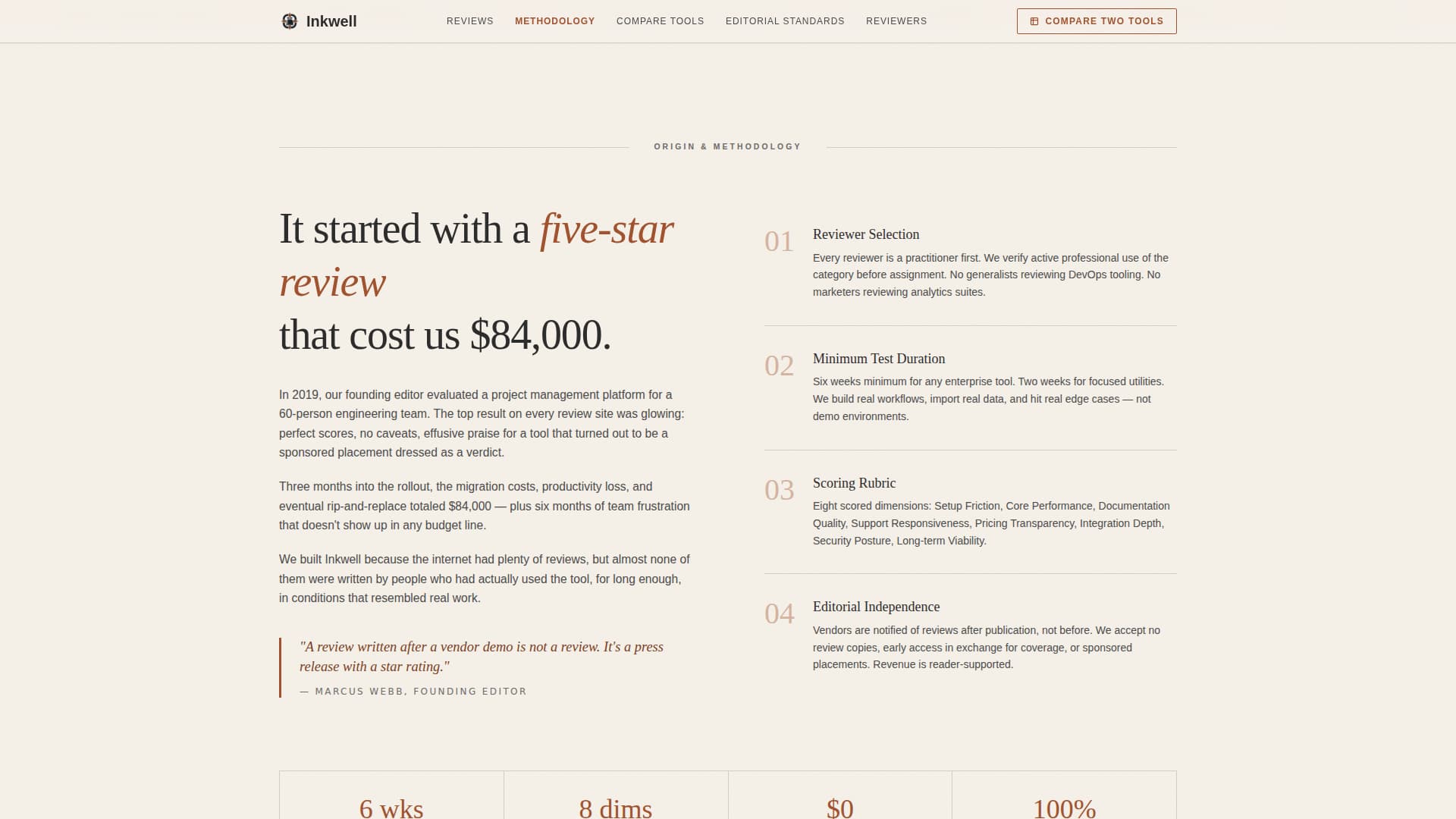 Review & Comparison Site Specialist Reviews Website Template