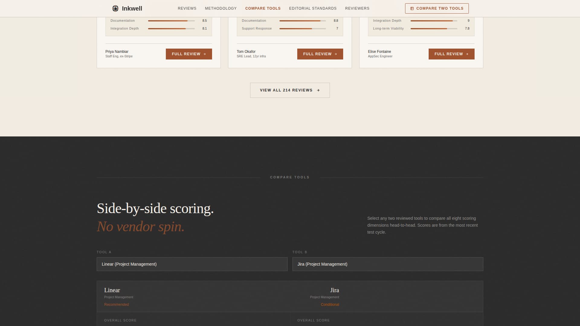 Review & Comparison Site Specialist Reviews Website Template