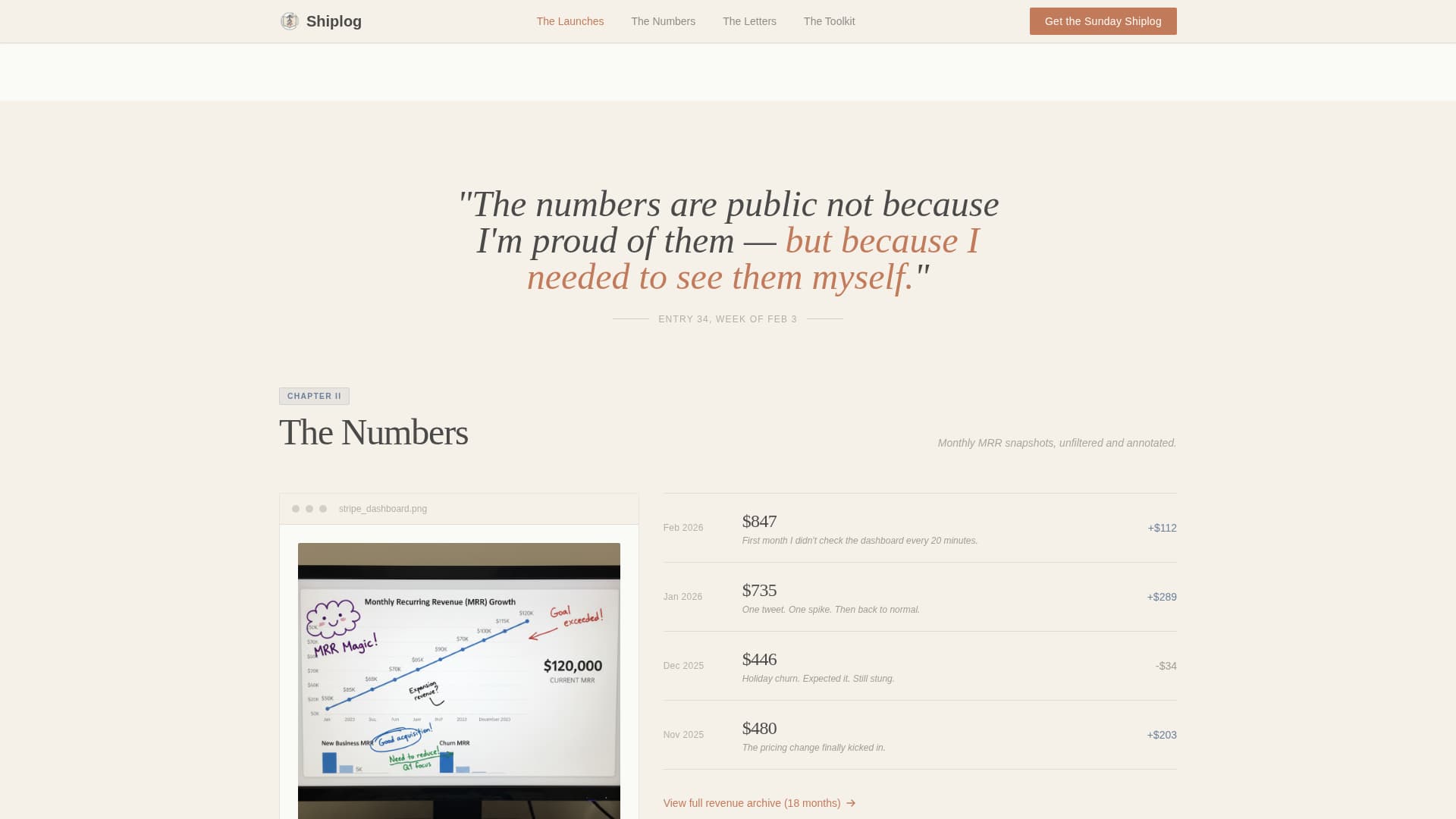 Solopreneur & Indie Maker Content Blog Website Template