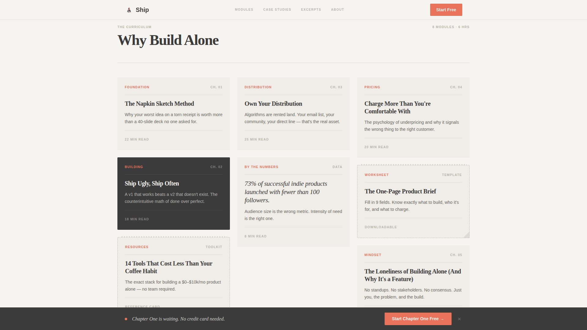 Solopreneur & Indie Maker Content Specialist Blog Website Template