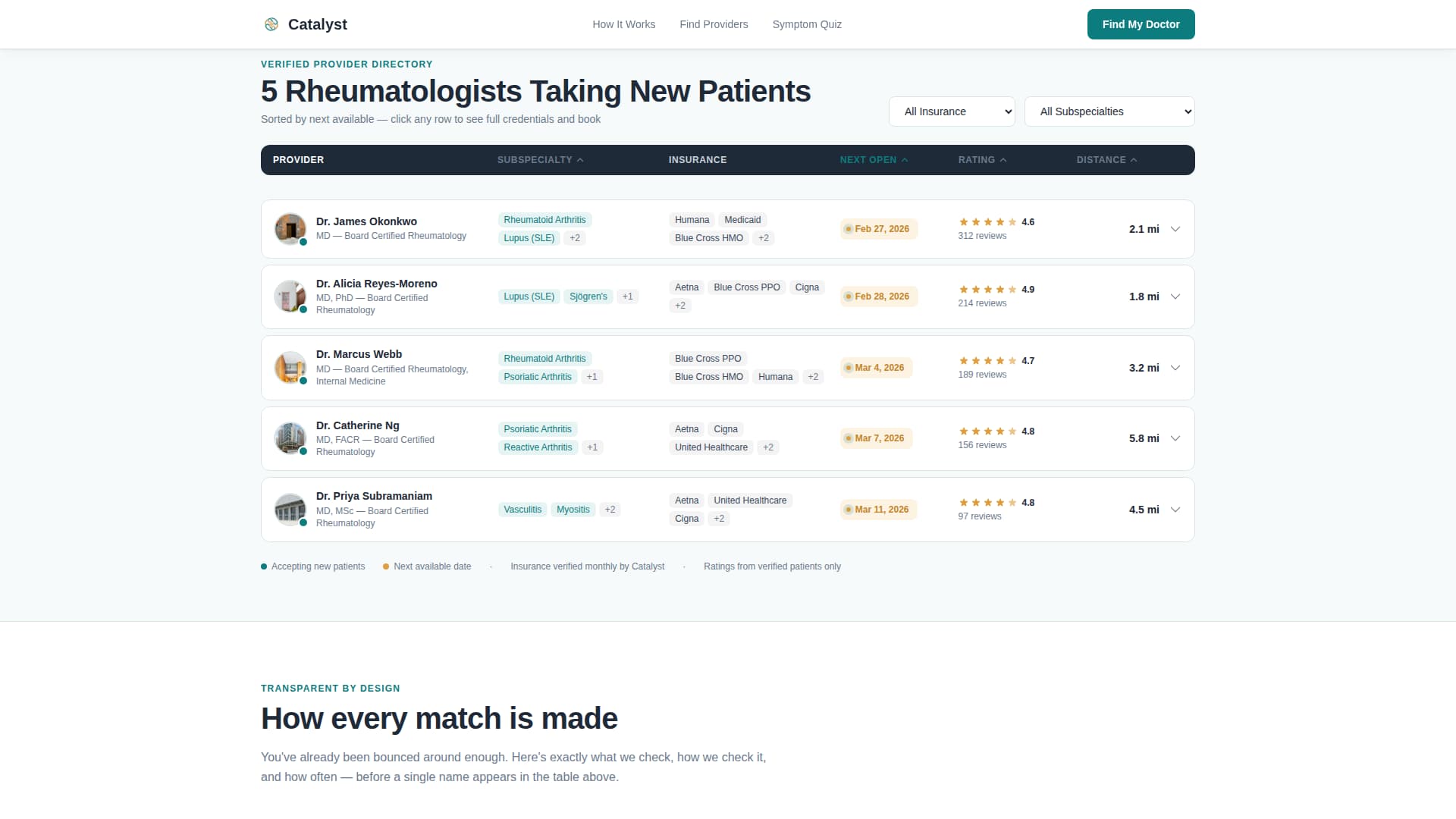 Rheumatologist Advanced Booking Website Template