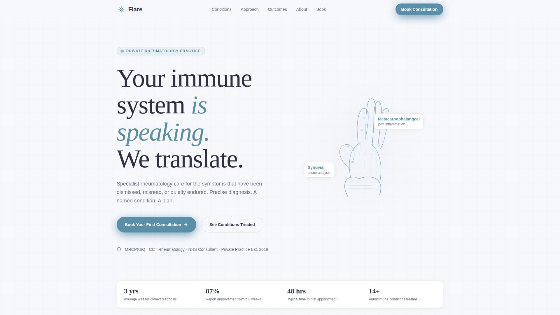 Rheumatology Medicine Specialist Booking Website Template