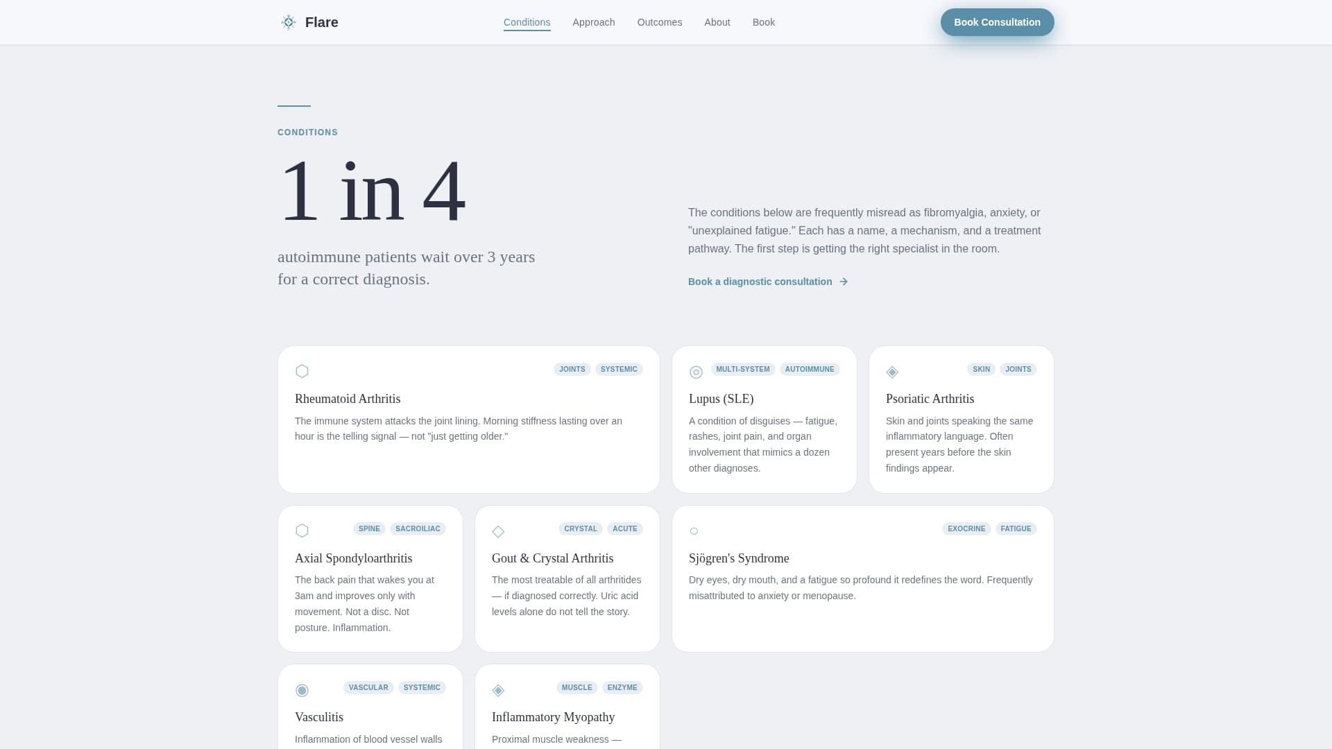 Rheumatology Medicine Specialist Booking Website Template