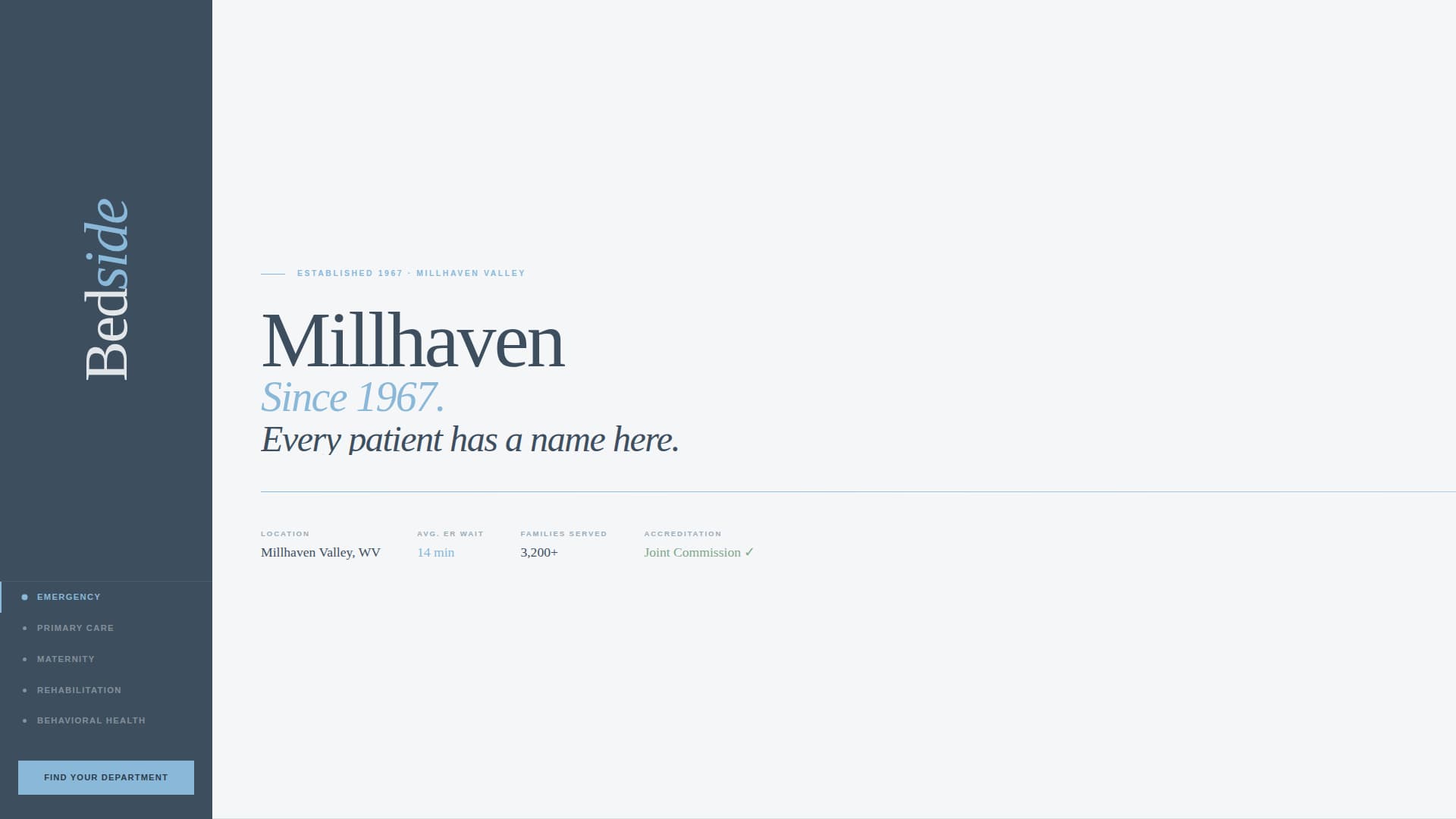 Hospital & Health System Reviews Website Template