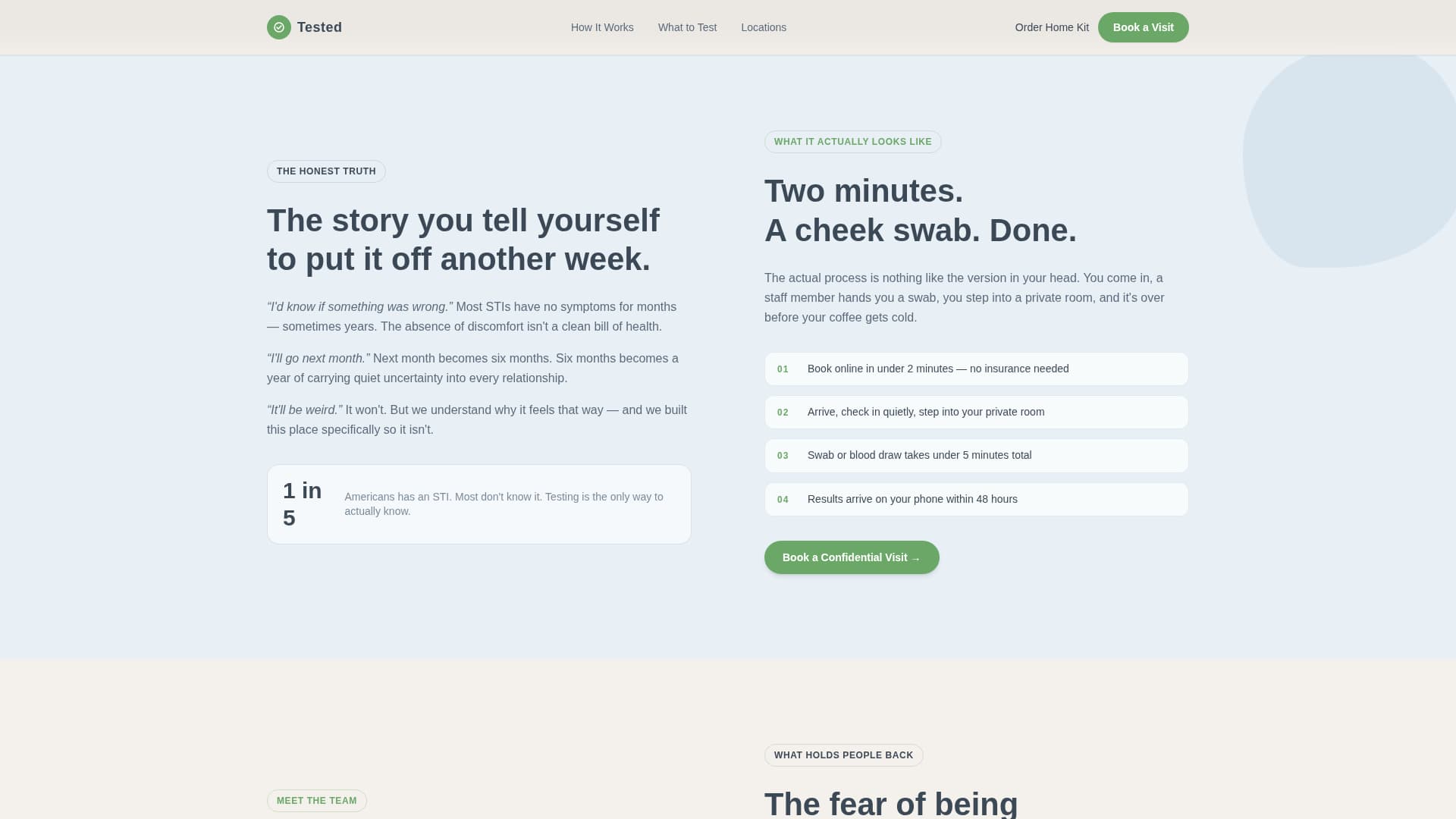 Tested - Confidential STD Testing Landing Page Template