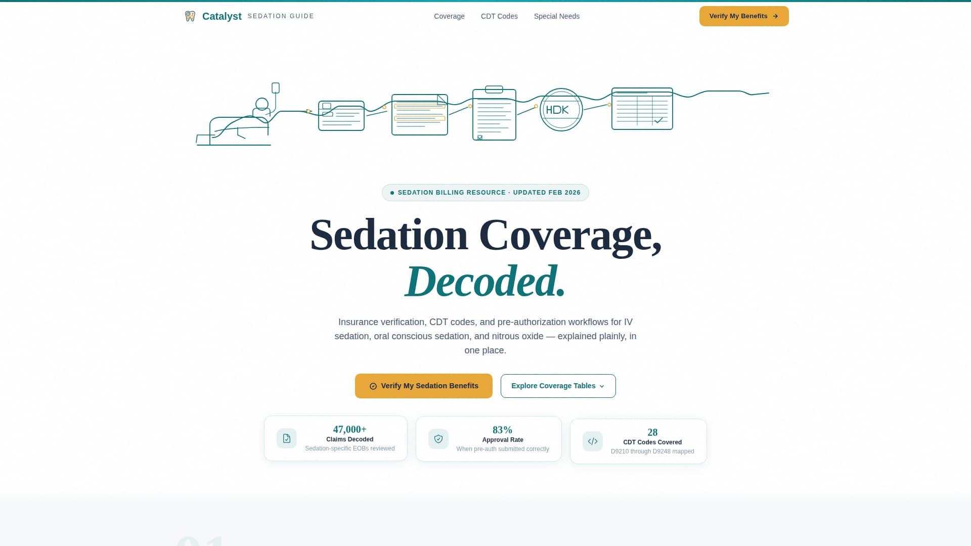 Sedation Dentist FAQ Website Template