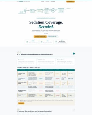 Sedation Dentist FAQ Website Template