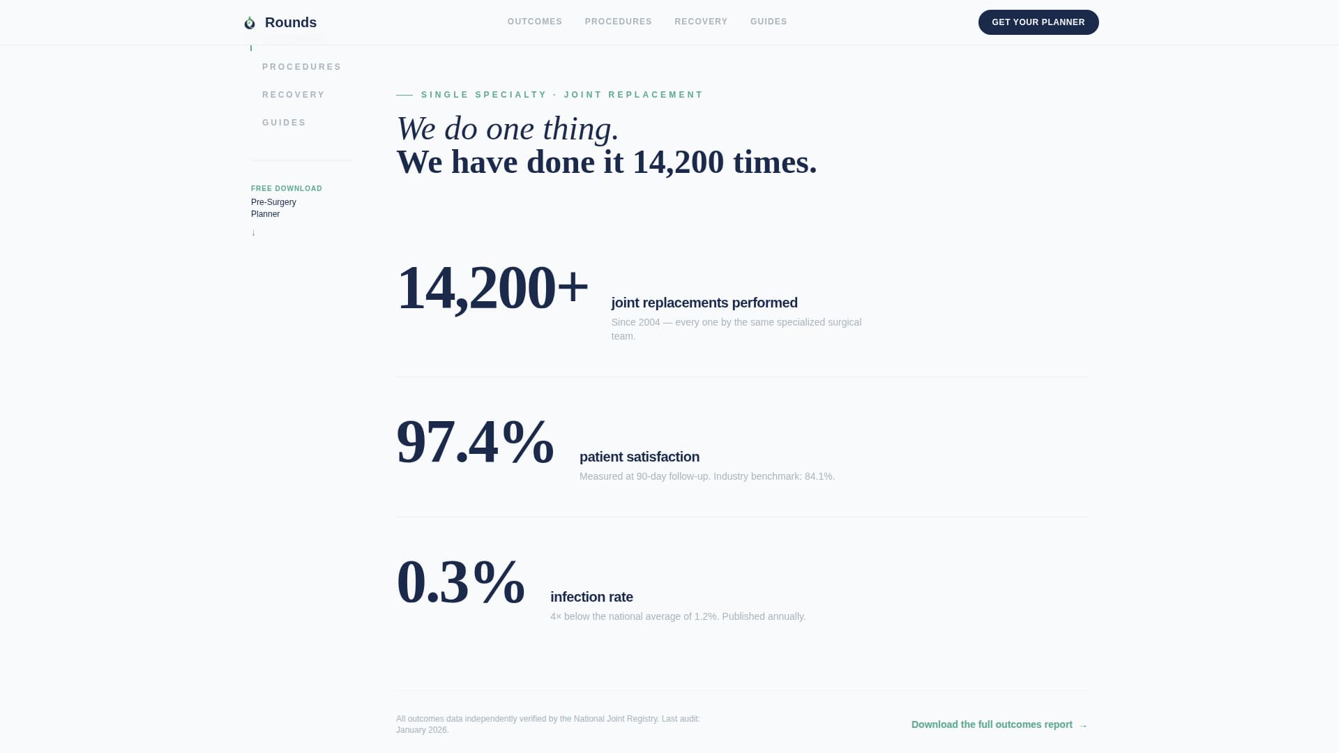 Hospital & Health System Professional Website Template