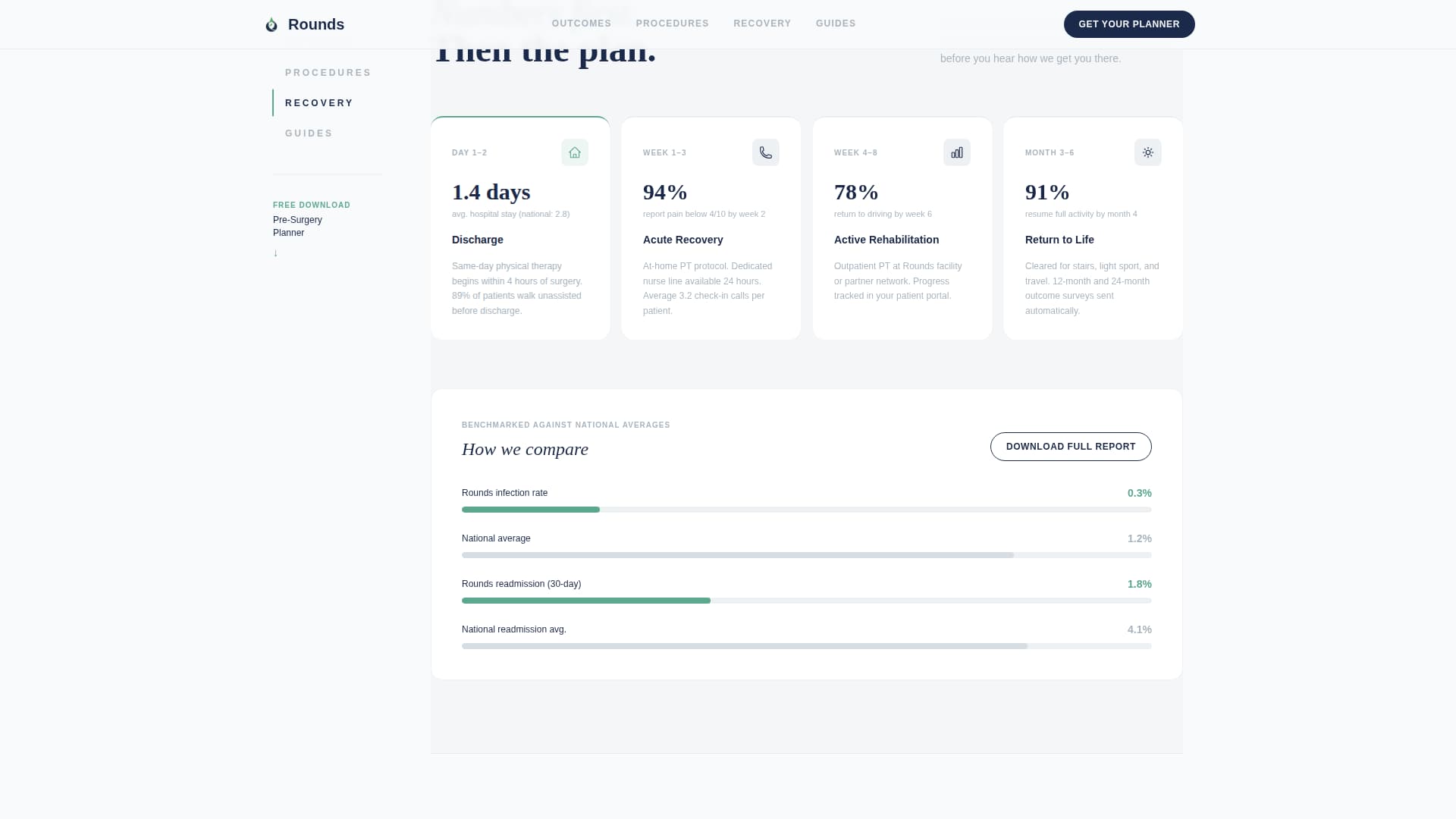 Hospital & Health System Professional Website Template