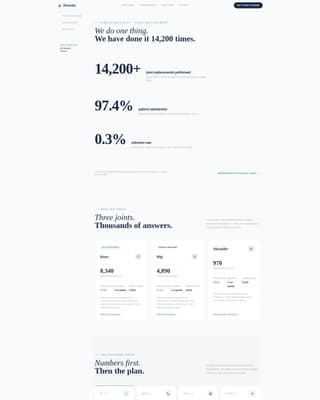 Hospital & Health System Professional Website Template