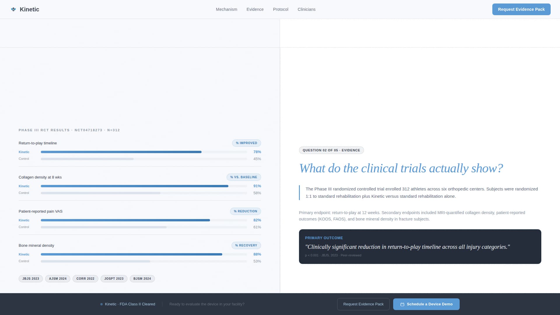 Kinetic - Precision Sportsmedicine Landing Page Template