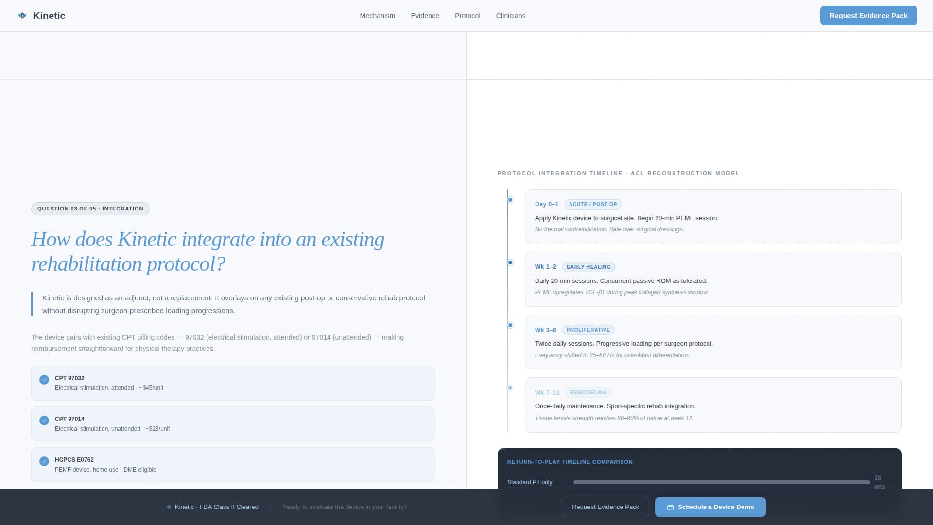 Kinetic - Precision Sportsmedicine Landing Page Template