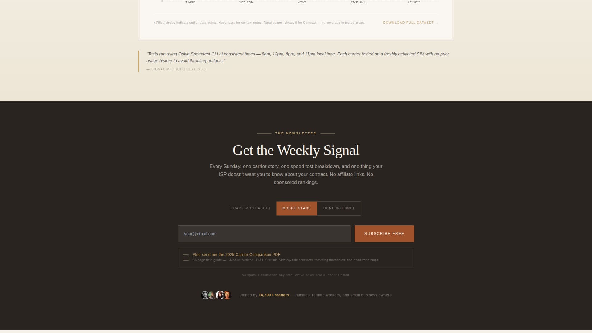Signal - Editorial Telecommunications Landing Page Template