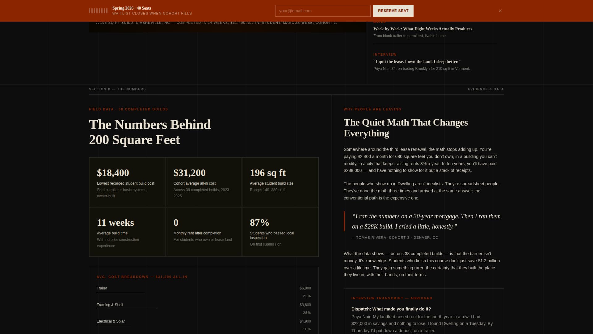 Dwelling - Compelling Tinyhouse Landing Page Template