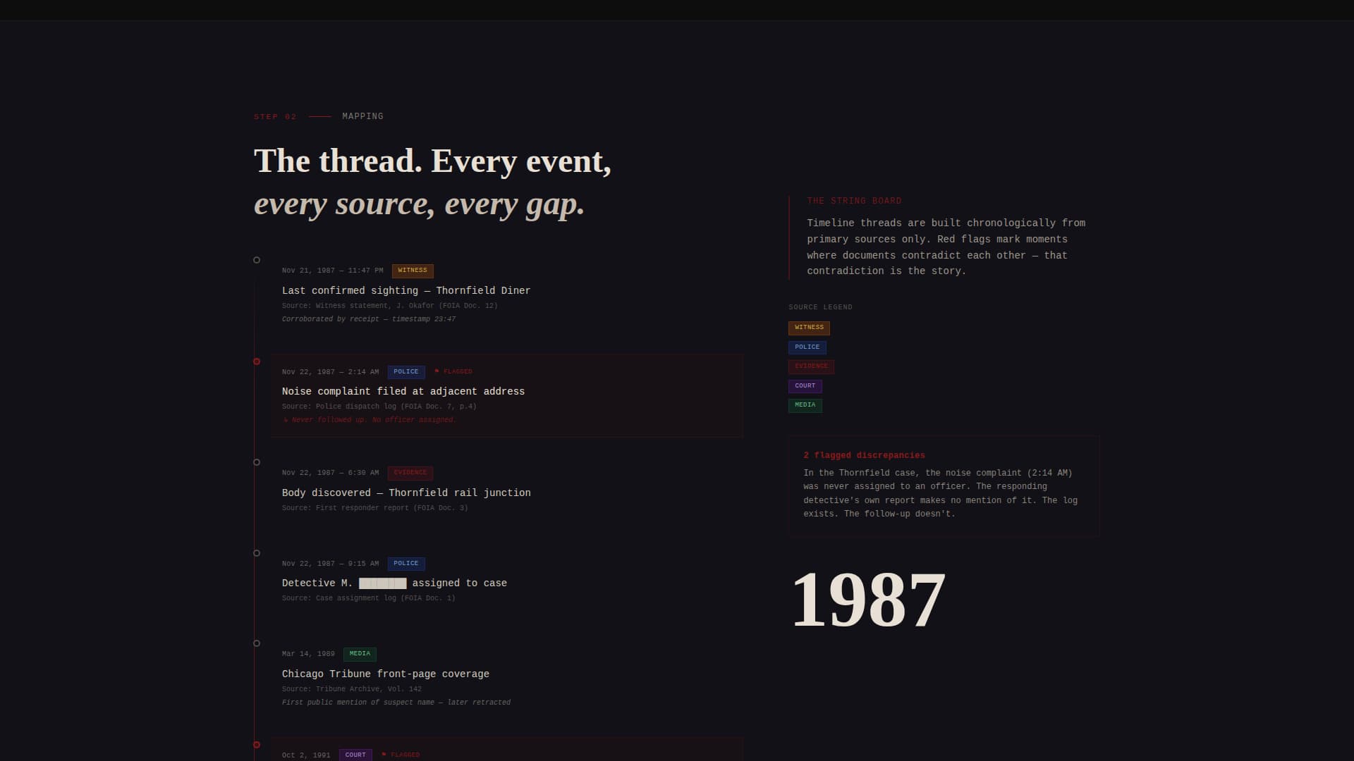 Casefile - Compelling Truecrime Landing Page Template