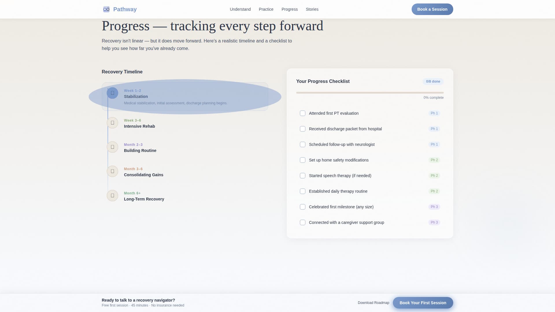 Pathway - Compassionate Recovery Landing Page Template