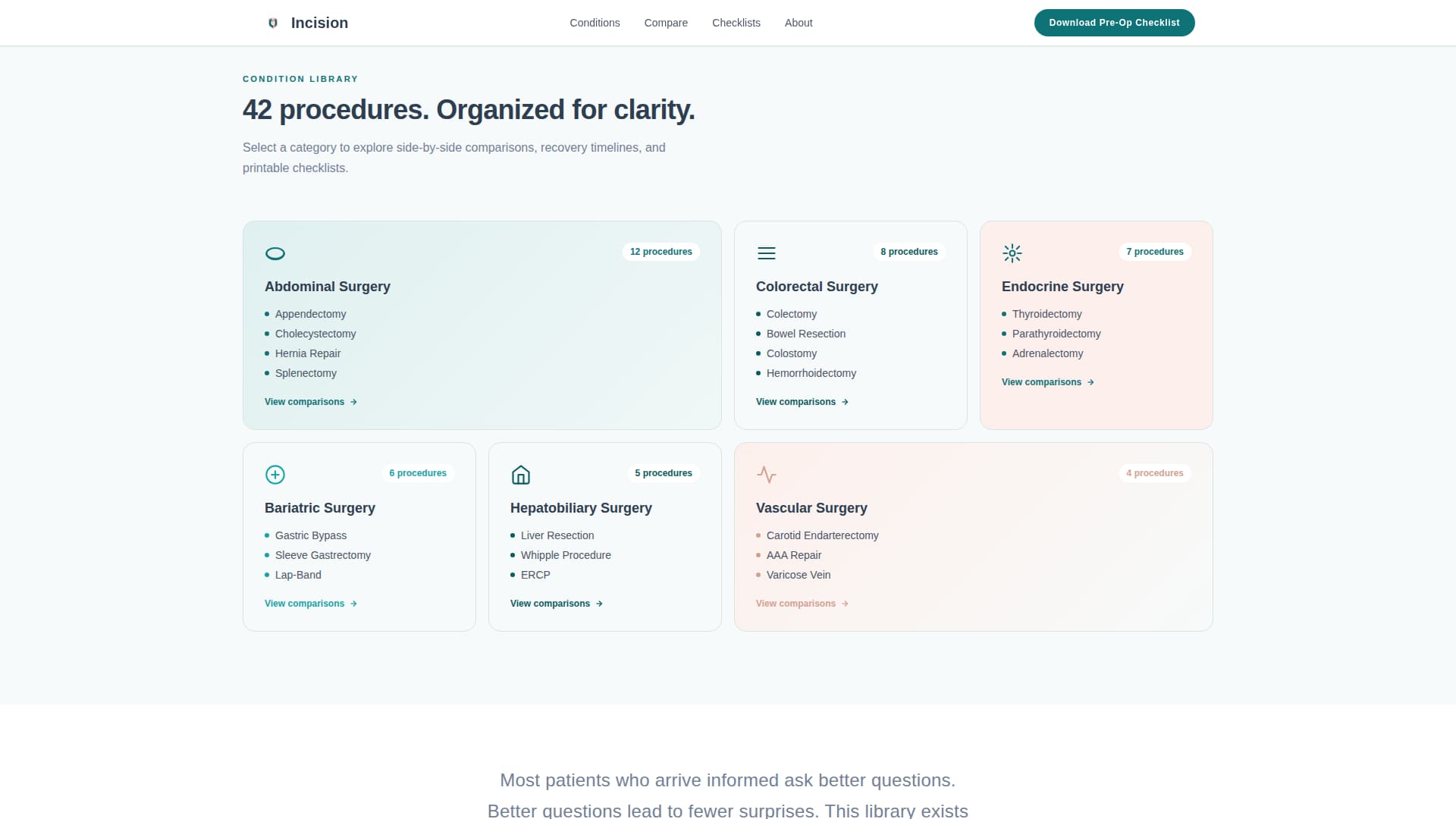 Incision - Trusted Surgery Landing Page Template