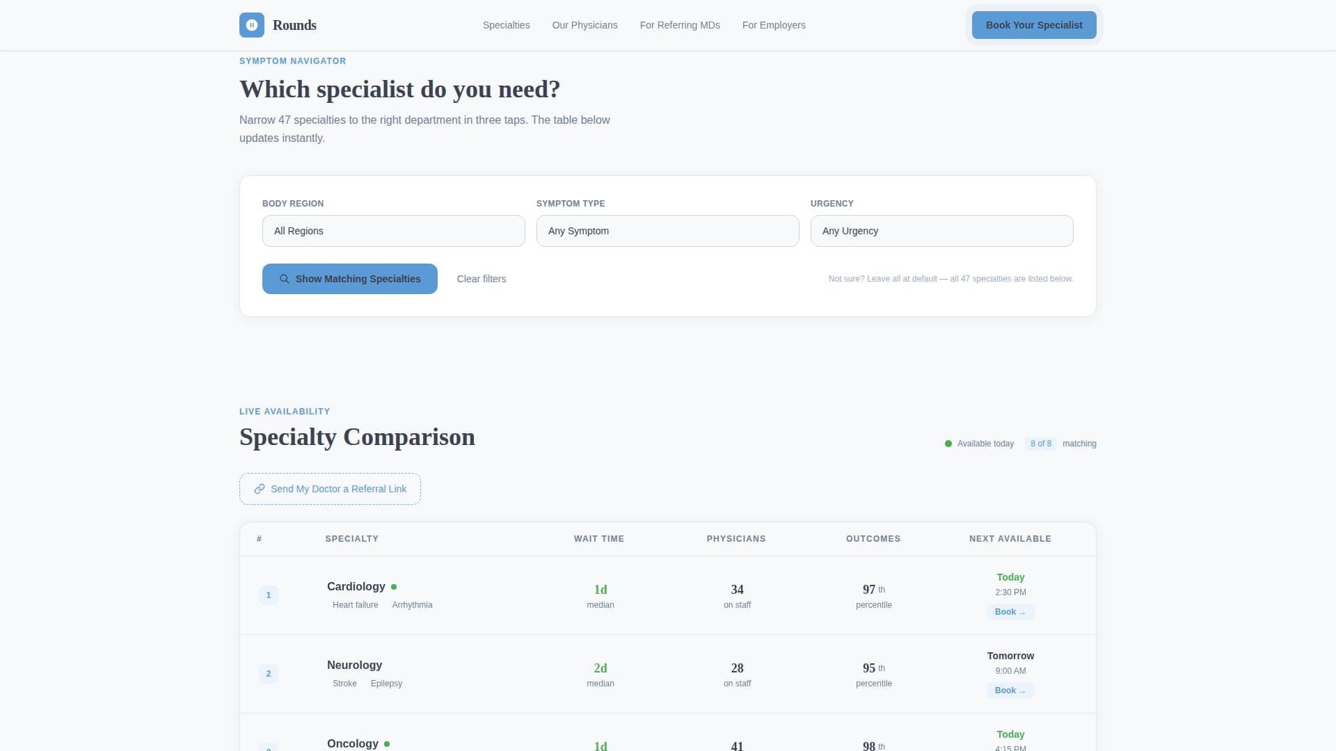 Rounds - Trusted Teachinghospital Landing Page Template