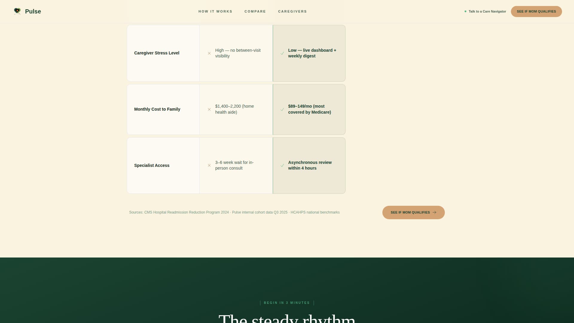 Pulse - Trusted Telehealth Landing Page Template