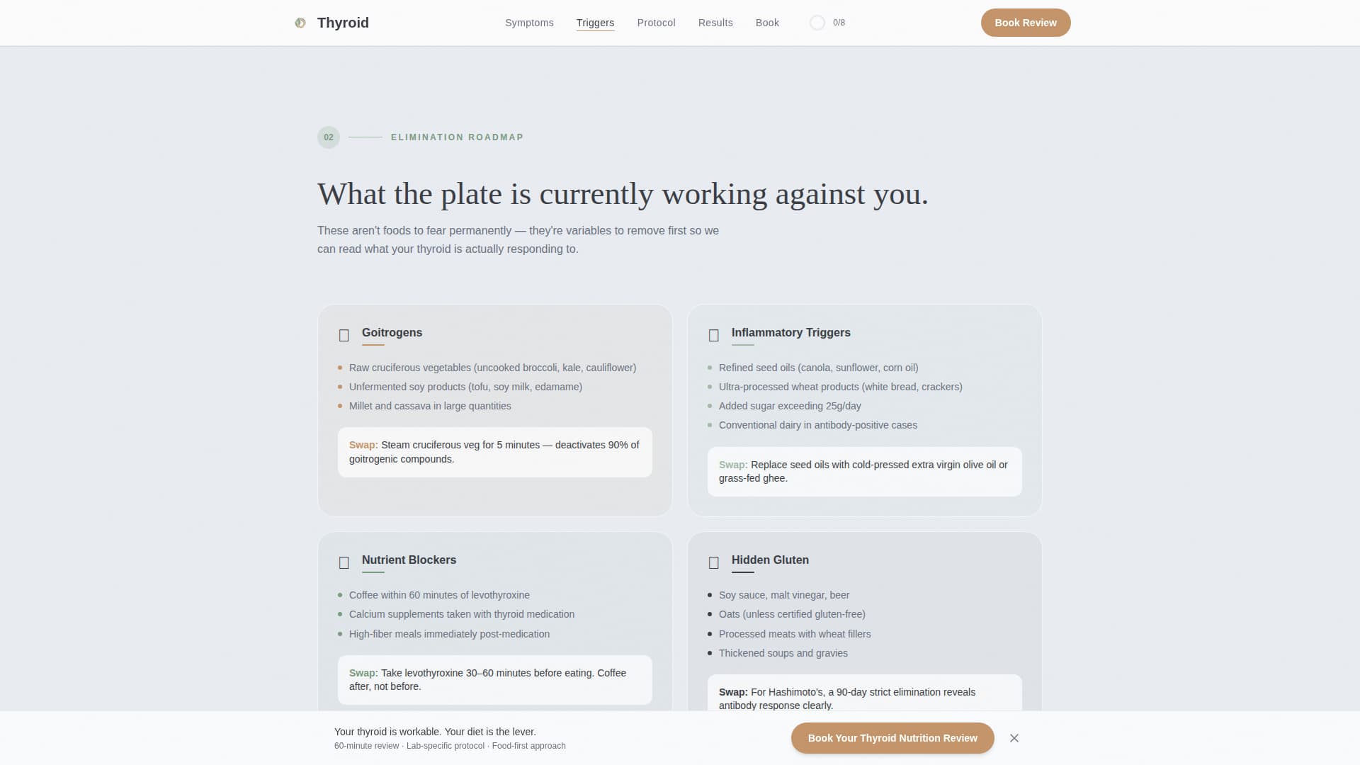 Thyroid - Restorative Nutrition Landing Page Template