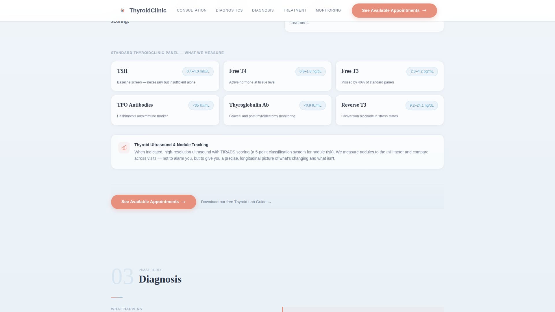 Thyroid - Trusted Specialist Landing Page Template