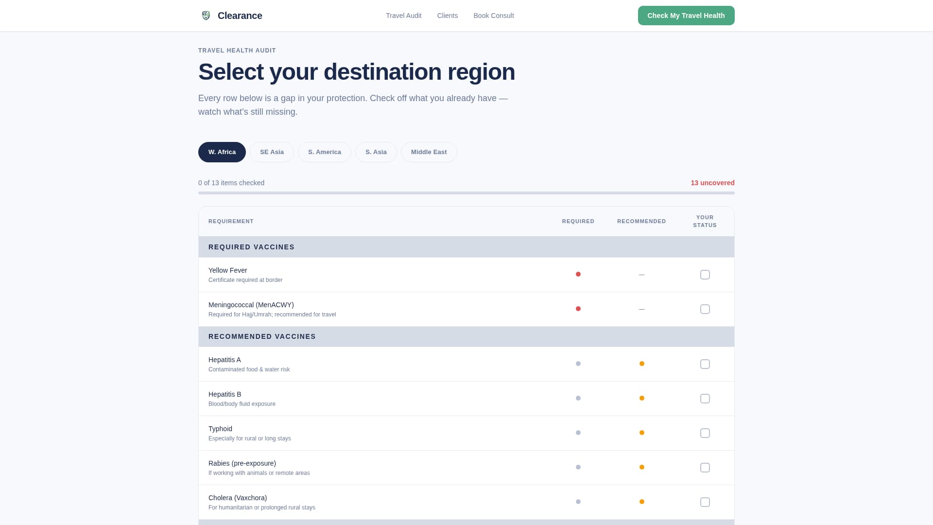 Travel Medicine Clinic Website Template with Destination Health Audit