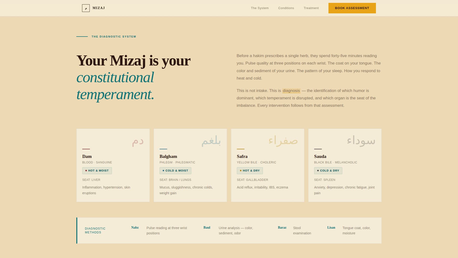 Mizaj - Ancient Unani Landing Page Template