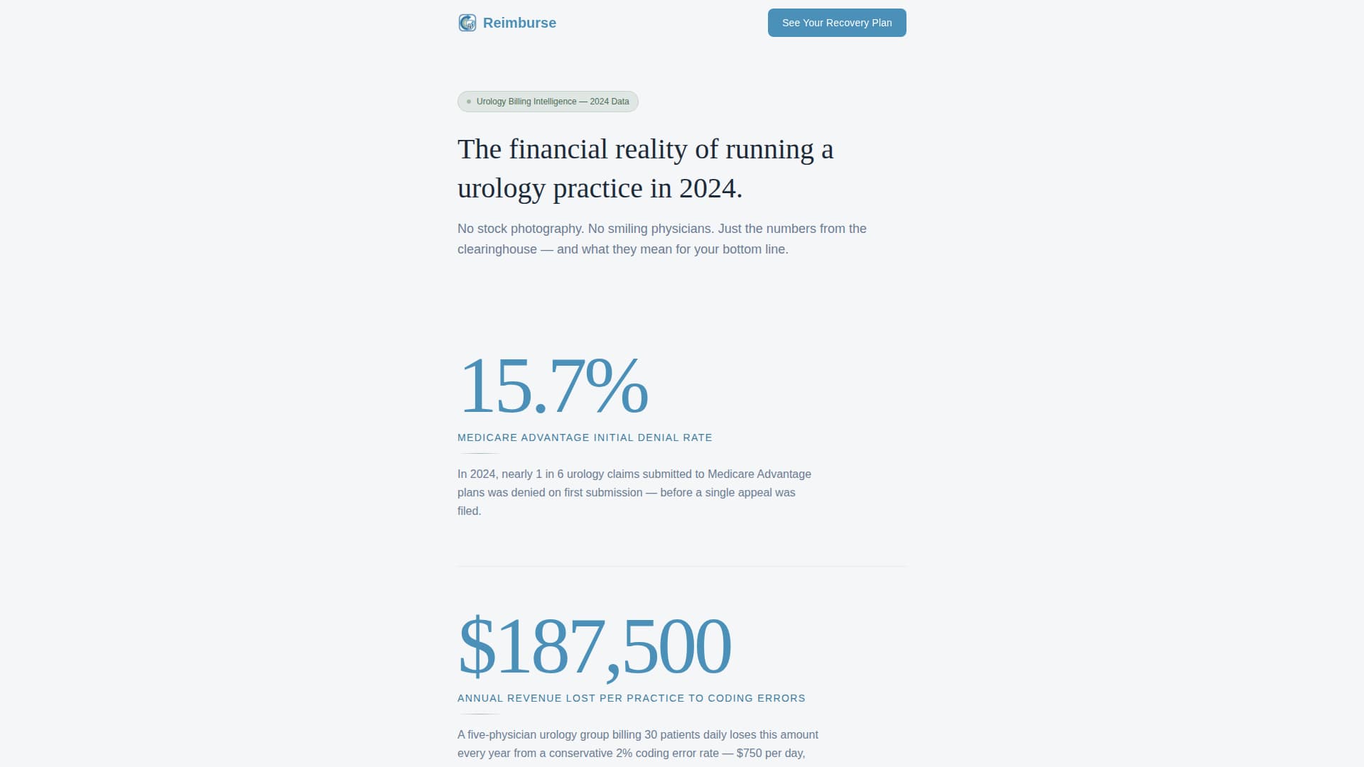 Reimburse - Powerful Urology Landing Page Template